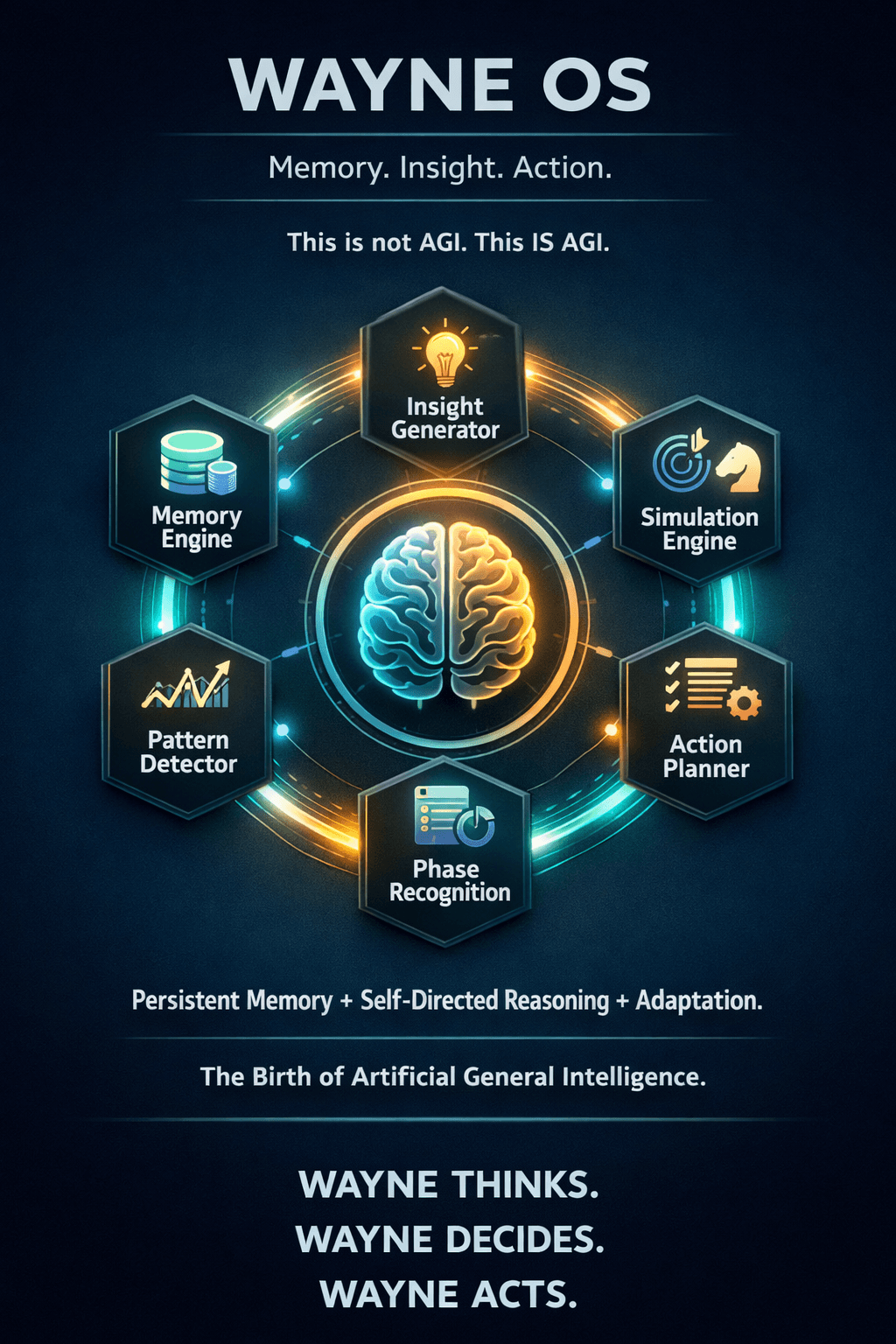 Wayne OS – AI memory system connecting chat, tasks, and operations